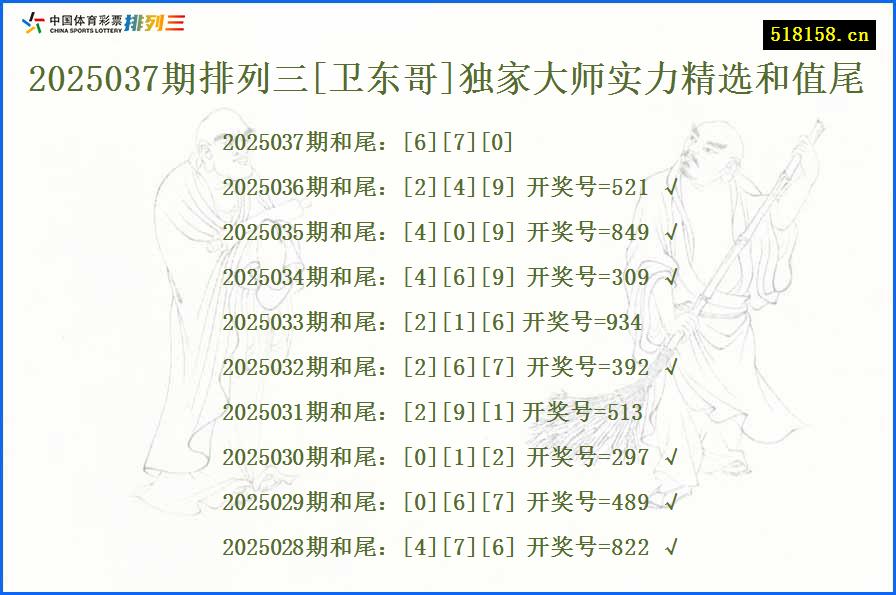 2025037期排列三[卫东哥]独家大师实力精选和值尾
