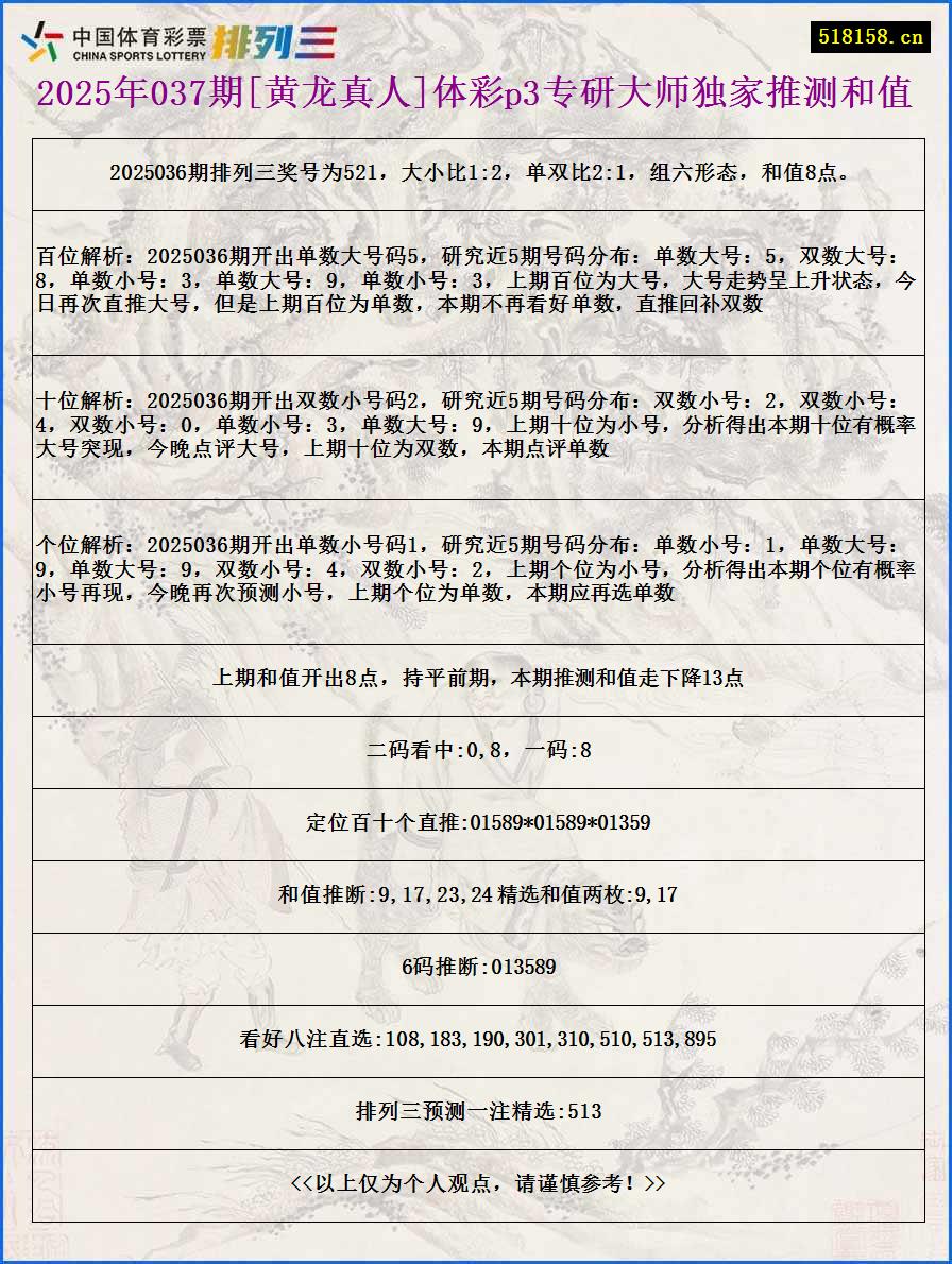 2025年037期[黄龙真人]体彩p3专研大师独家推测和值