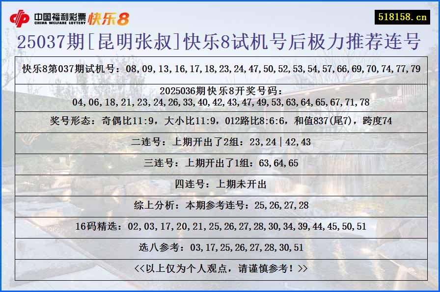 25037期[昆明张叔]快乐8试机号后极力推荐连号