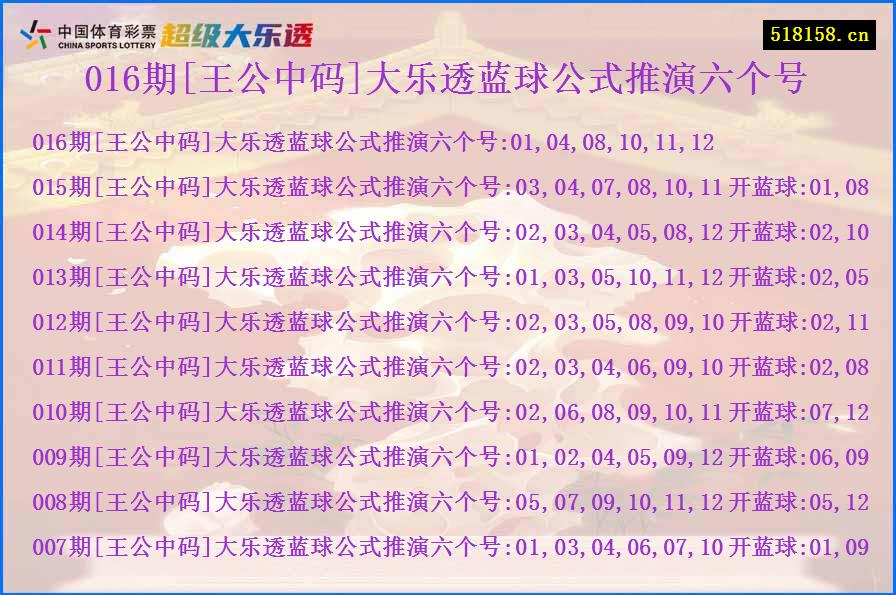 016期[王公中码]大乐透蓝球公式推演六个号