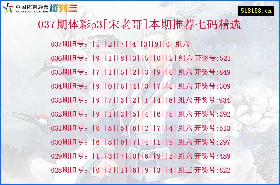 037期体彩p3[宋老哥]本期推荐七码精选