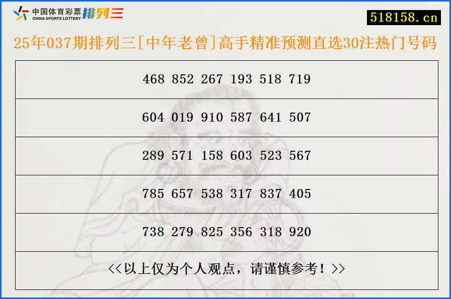 25年037期排列三[中年老曾]高手精准预测直选30注热门号码