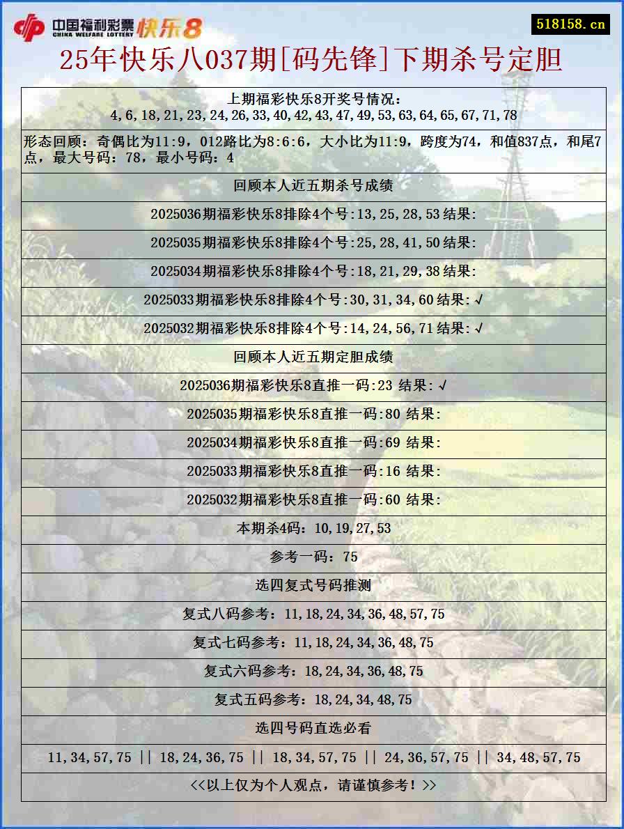 25年快乐八037期[码先锋]下期杀号定胆