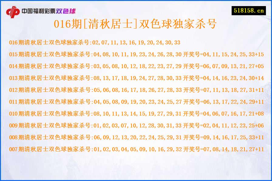 016期[清秋居士]双色球独家杀号