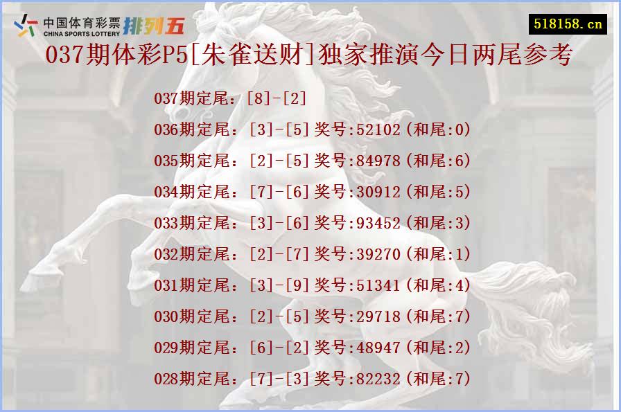 037期体彩P5[朱雀送财]独家推演今日两尾参考