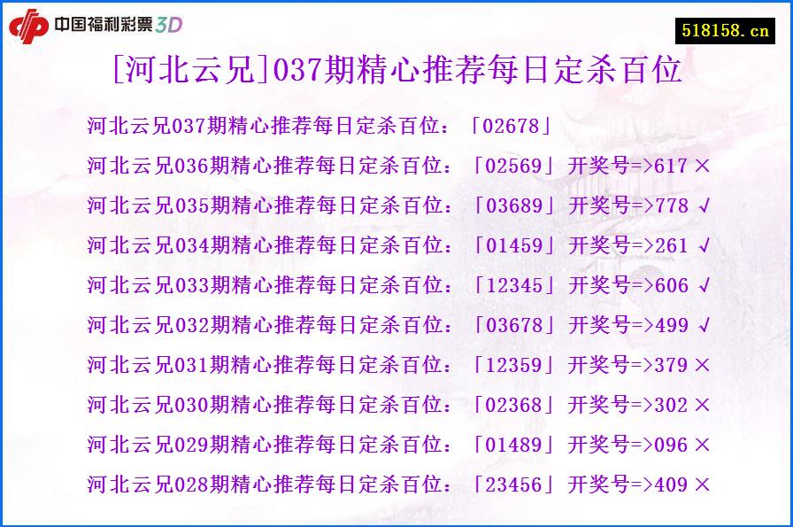 [河北云兄]037期精心推荐每日定杀百位