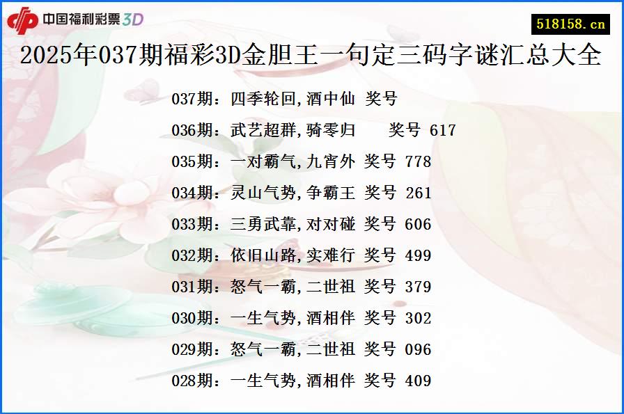 2025年037期福彩3D金胆王一句定三码字谜汇总大全
