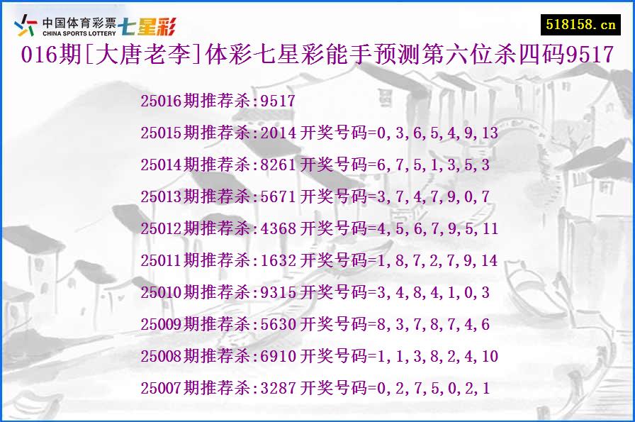 016期[大唐老李]体彩七星彩能手预测第六位杀四码9517