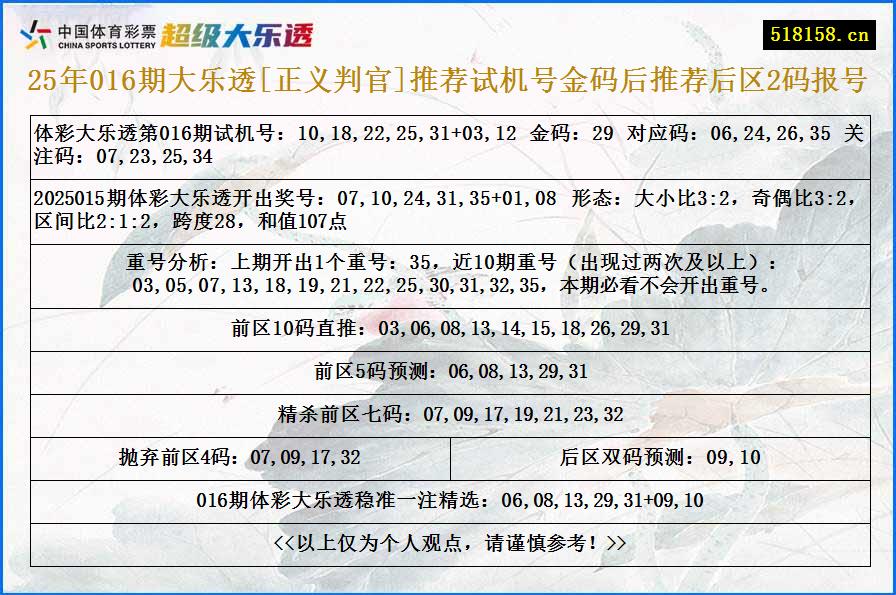 25年016期大乐透[正义判官]推荐试机号金码后推荐后区2码报号
