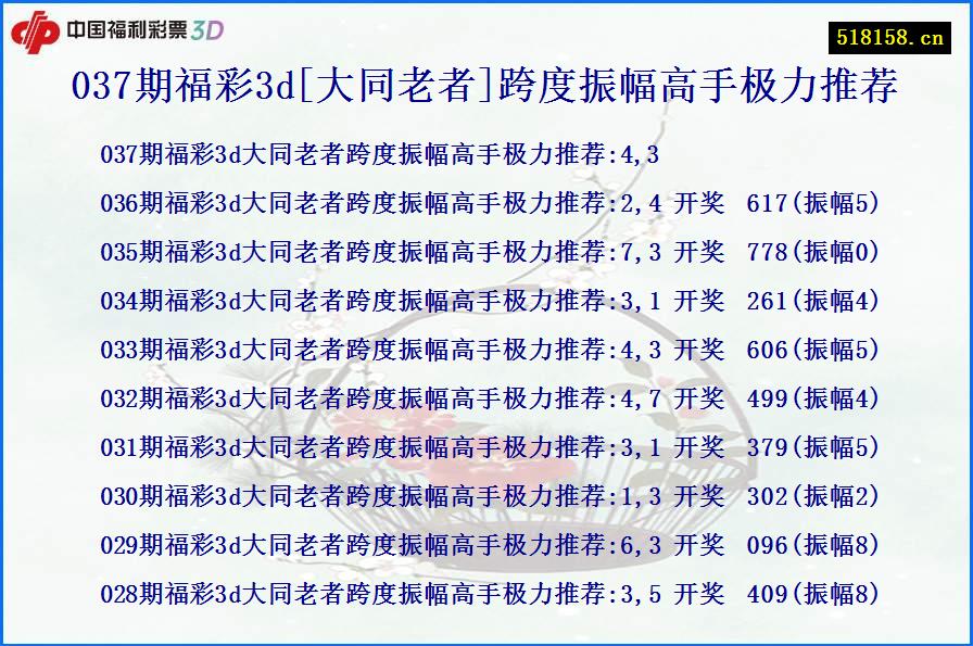 037期福彩3d[大同老者]跨度振幅高手极力推荐