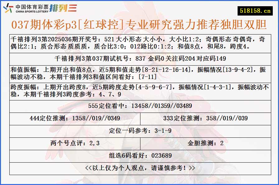 037期体彩p3[红球控]专业研究强力推荐独胆双胆