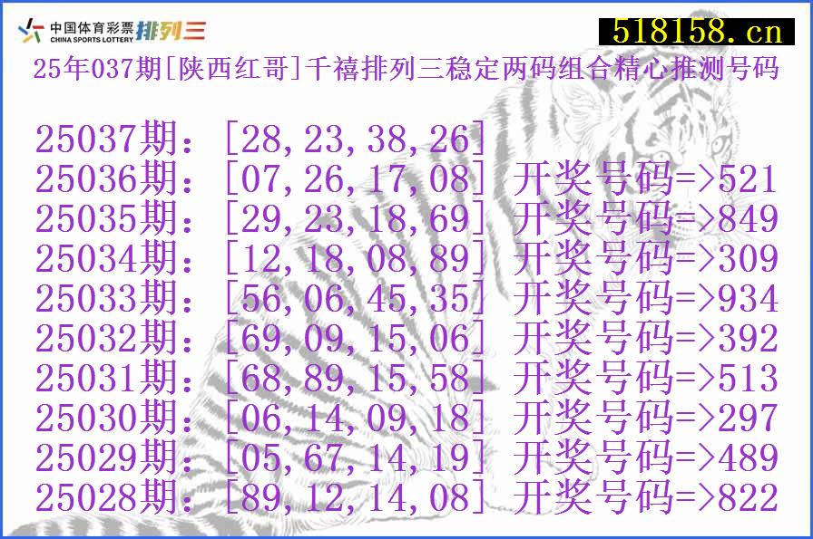 25年037期[陕西红哥]千禧排列三稳定两码组合精心推测号码