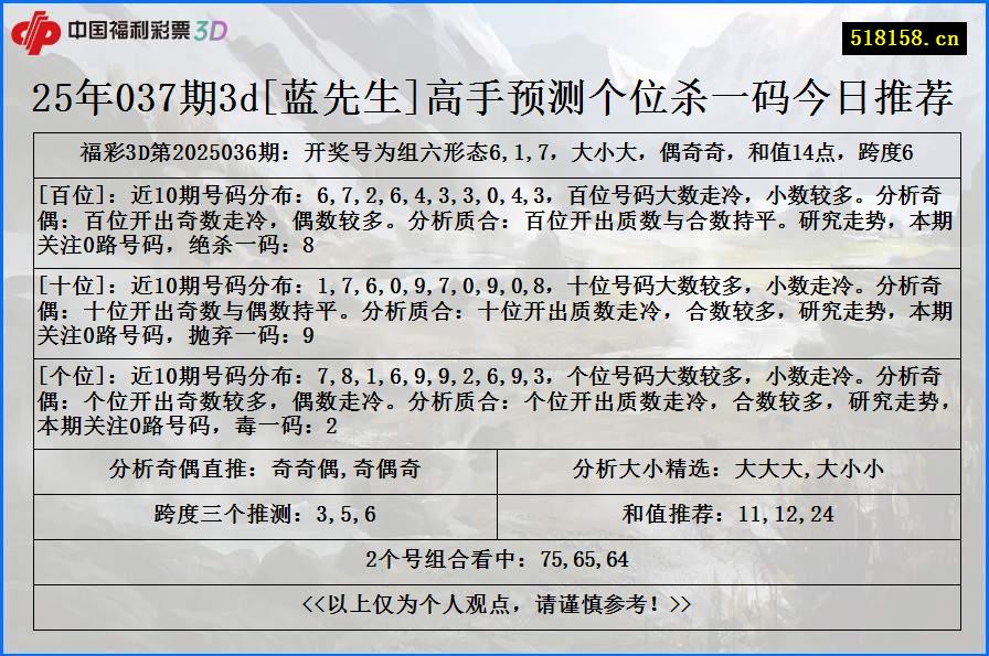 25年037期3d[蓝先生]高手预测个位杀一码今日推荐