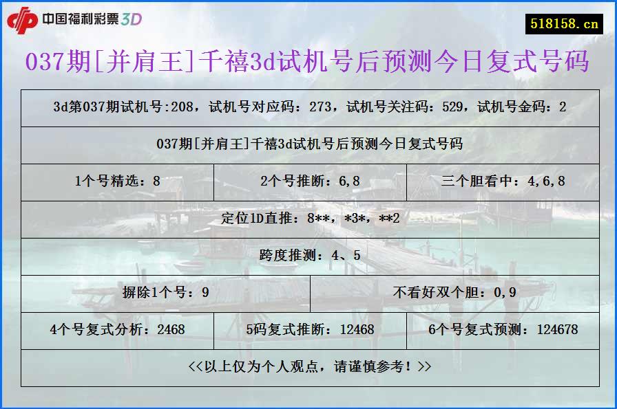 037期[并肩王]千禧3d试机号后预测今日复式号码