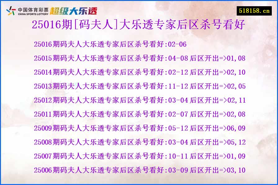 25016期[码夫人]大乐透专家后区杀号看好