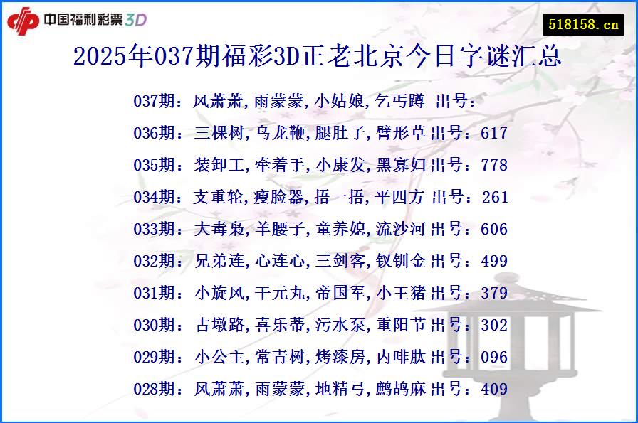 2025年037期福彩3D正老北京今日字谜汇总