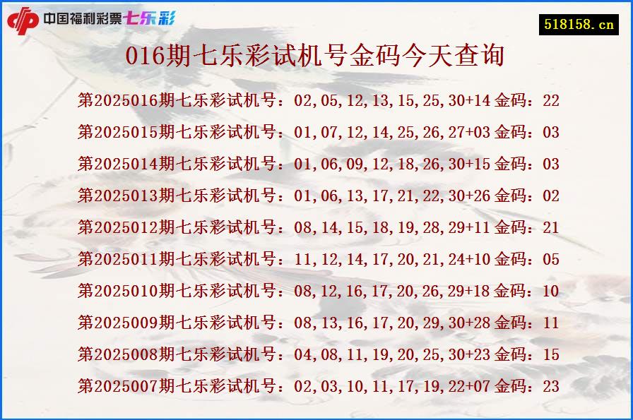 016期七乐彩试机号金码今天查询