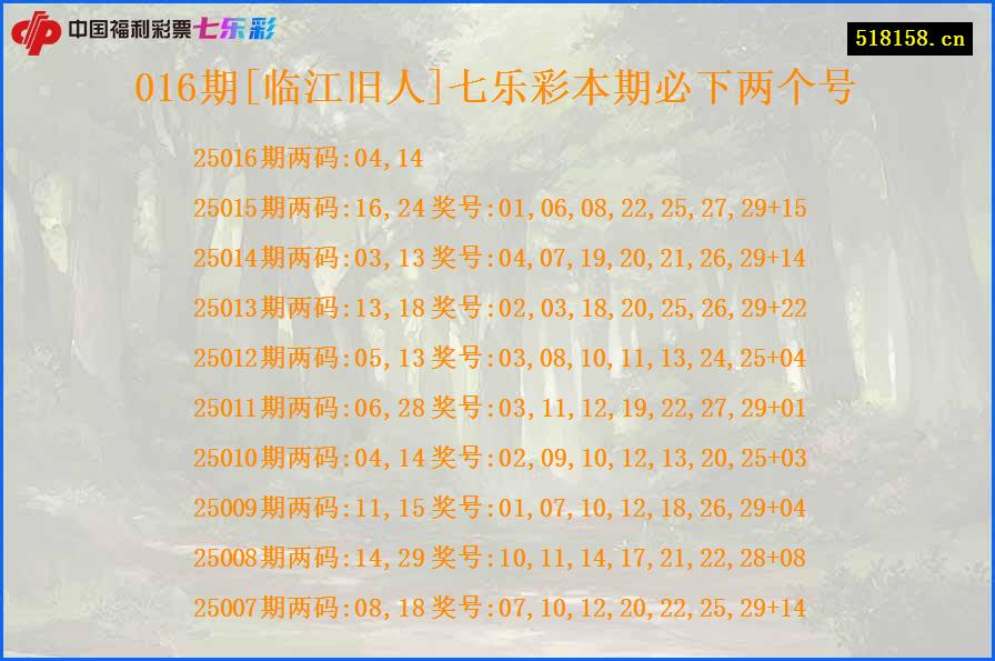 016期[临江旧人]七乐彩本期必下两个号
