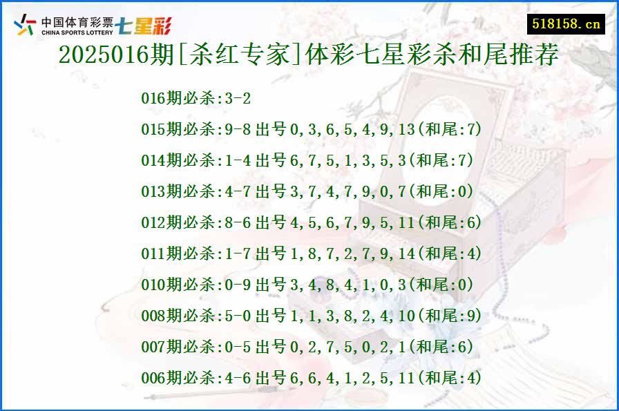 2025016期[杀红专家]体彩七星彩杀和尾推荐