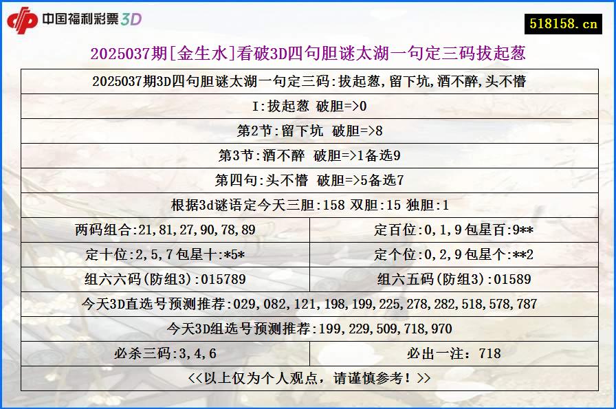 2025037期[金生水]看破3D四句胆谜太湖一句定三码拔起葱