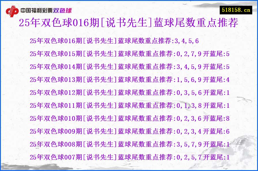 25年双色球016期[说书先生]蓝球尾数重点推荐