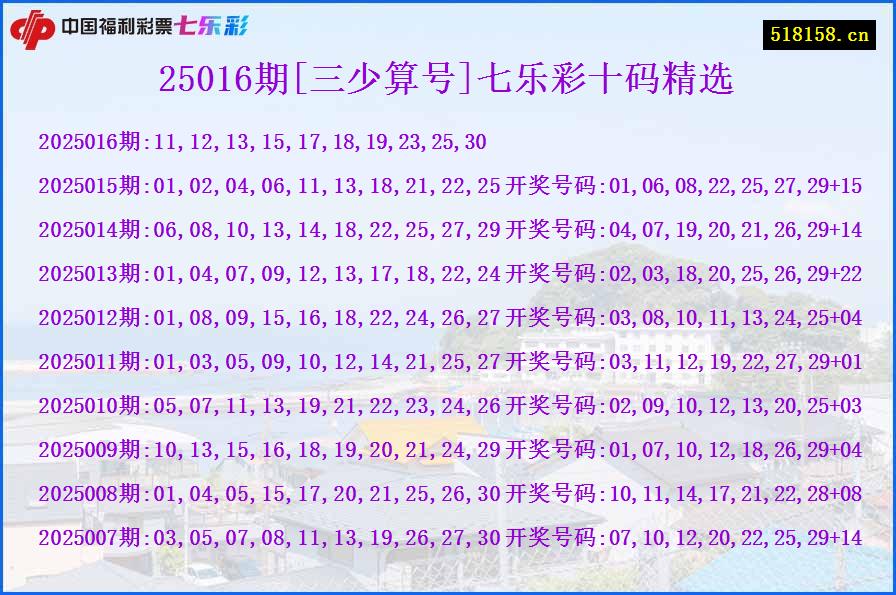 25016期[三少算号]七乐彩十码精选