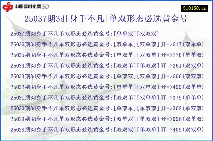 25037期3d[身手不凡]单双形态必选黄金号