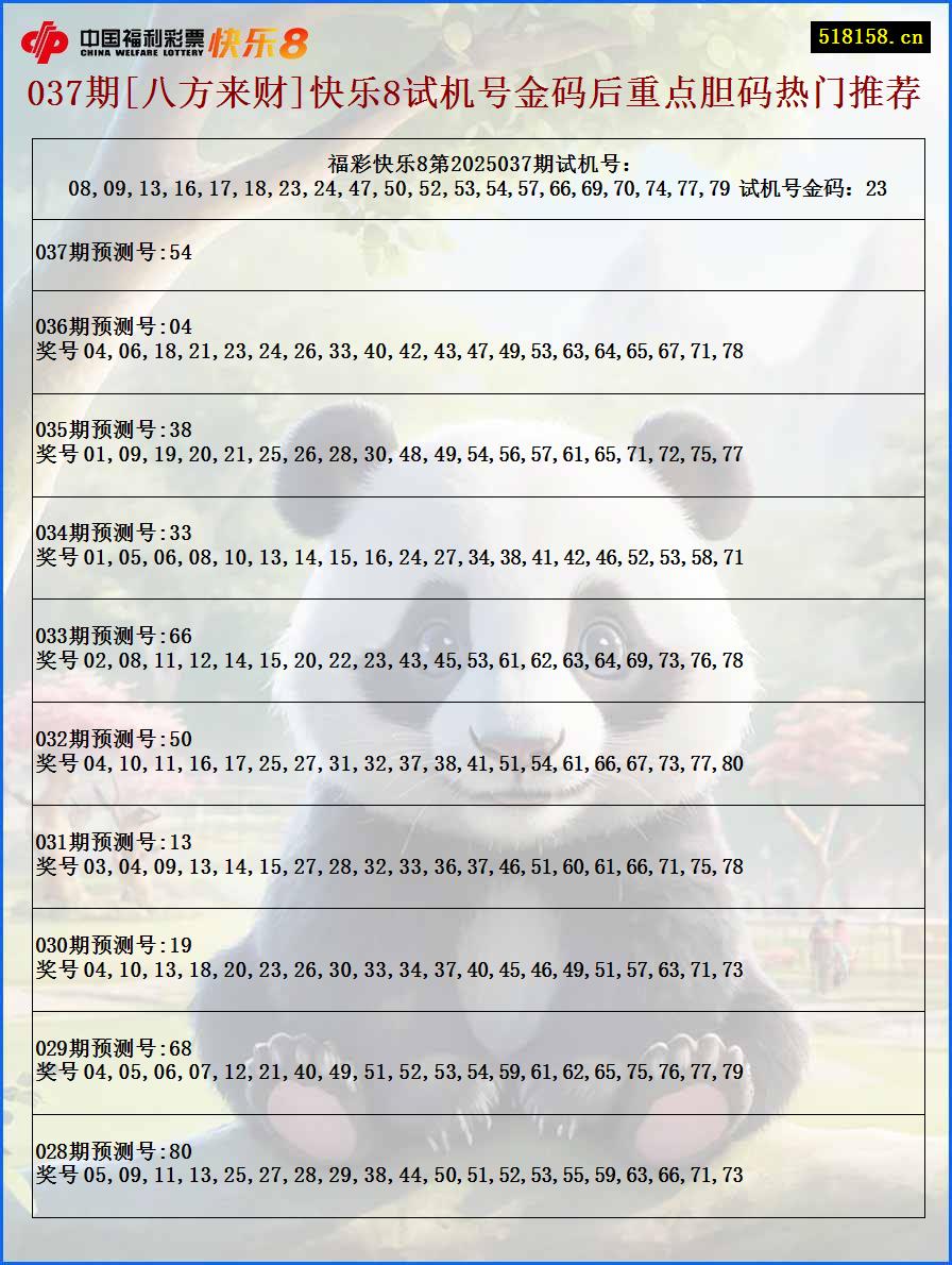 037期[八方来财]快乐8试机号金码后重点胆码热门推荐