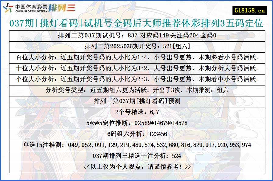 037期[挑灯看码]试机号金码后大师推荐体彩排列3五码定位