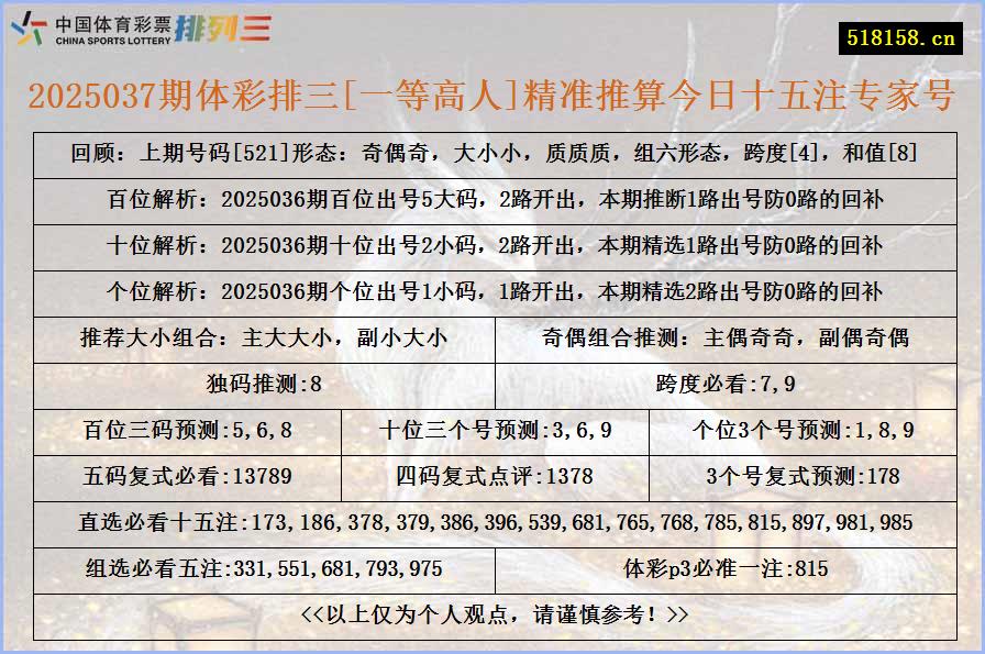 2025037期体彩排三[一等高人]精准推算今日十五注专家号