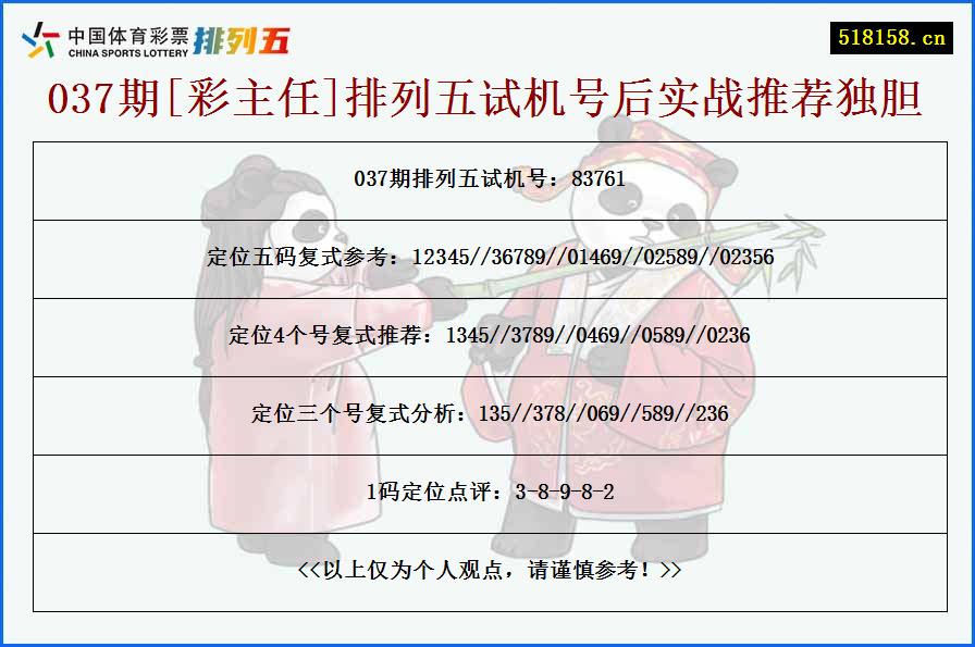 037期[彩主任]排列五试机号后实战推荐独胆