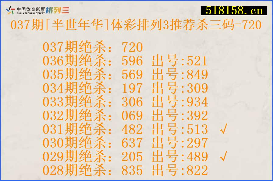 037期[半世年华]体彩排列3推荐杀三码=720