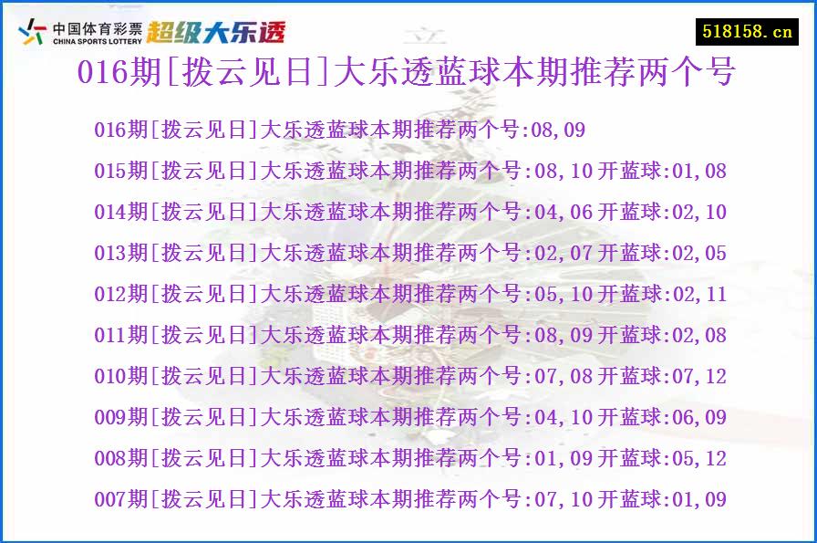 016期[拨云见日]大乐透蓝球本期推荐两个号