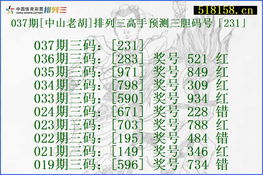 037期[中山老胡]排列三高手预测三胆码号「231」