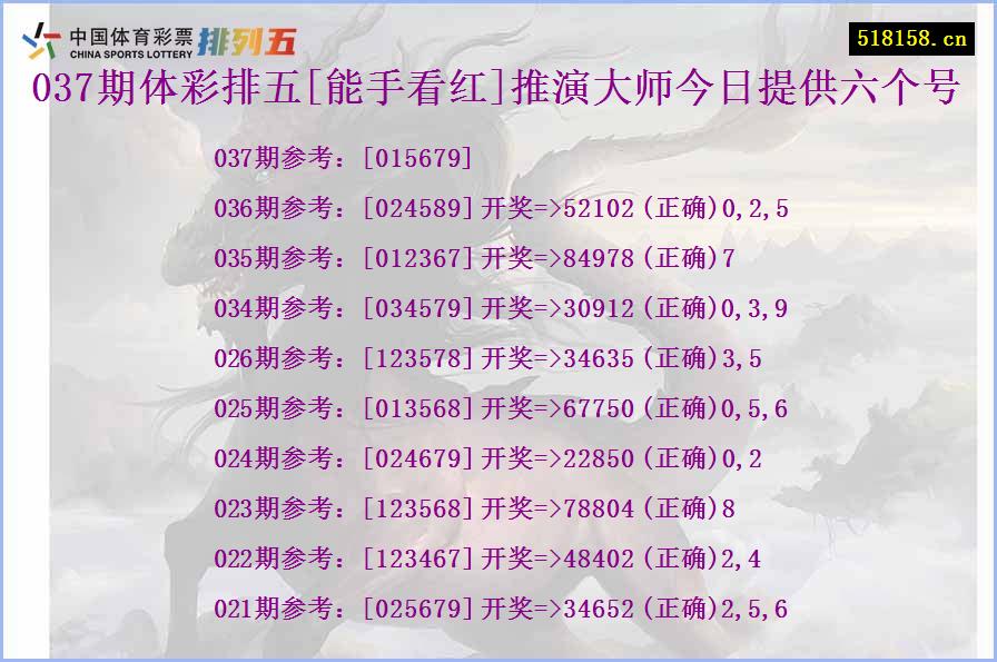 037期体彩排五[能手看红]推演大师今日提供六个号