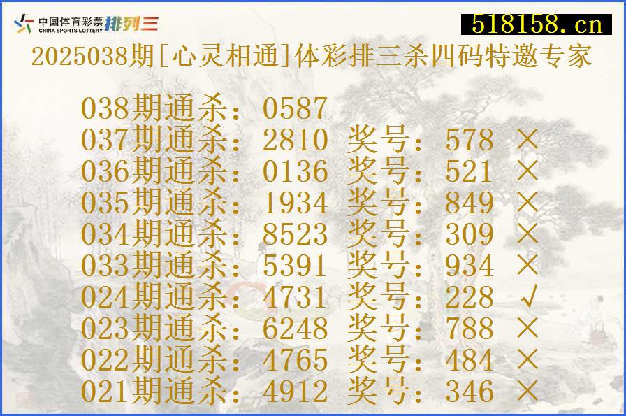 2025038期[心灵相通]体彩排三杀四码特邀专家
