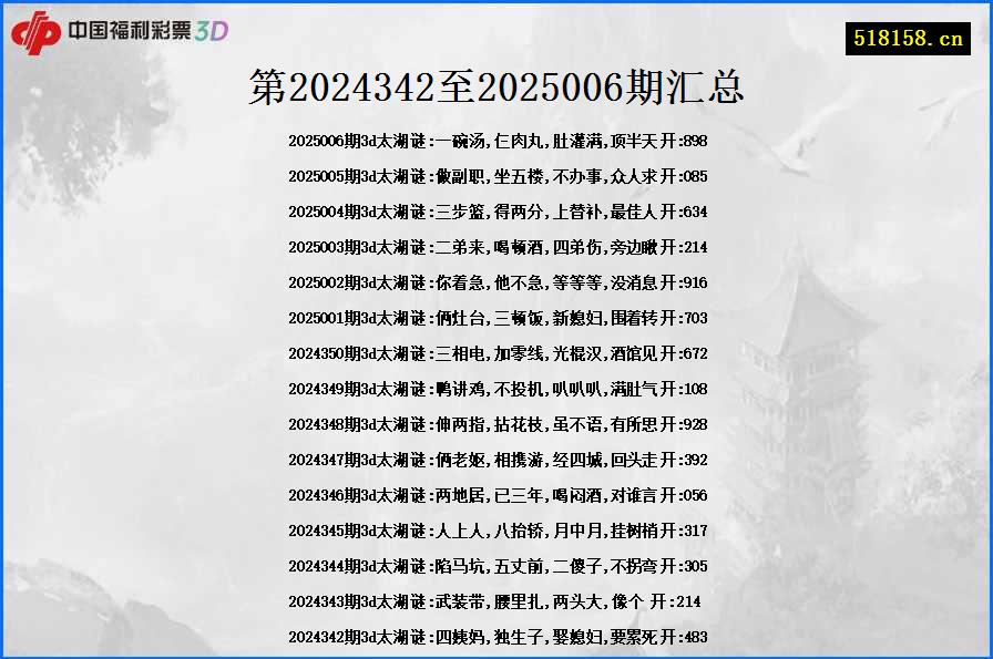 第2024342至2025006期汇总