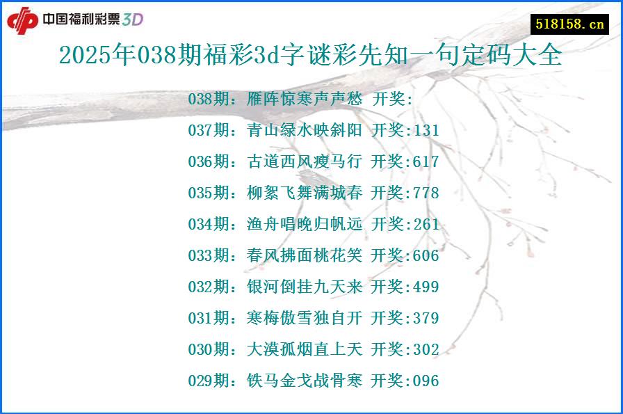 2025年038期福彩3d字谜彩先知一句定码大全
