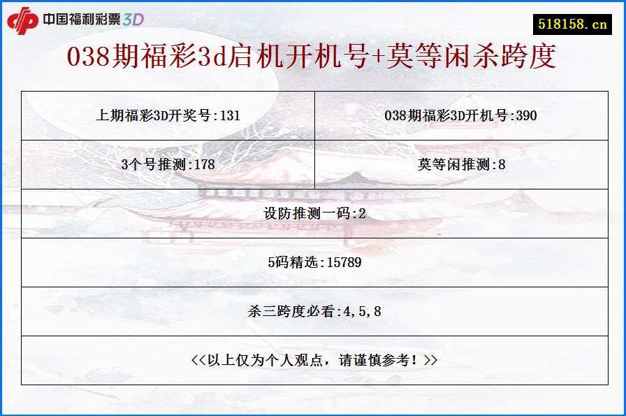 038期福彩3d启机开机号+莫等闲杀跨度