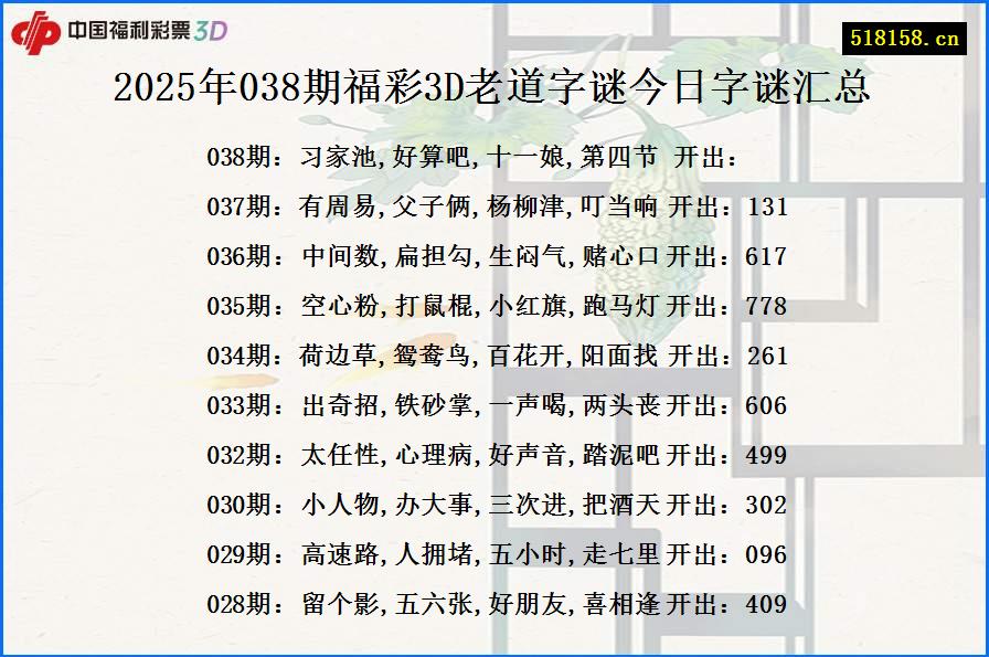 2025年038期福彩3D老道字谜今日字谜汇总