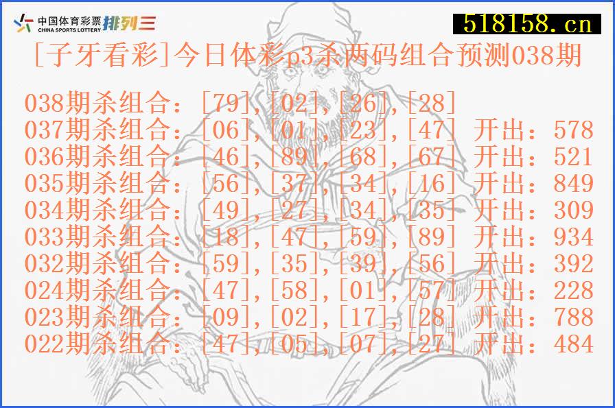 [子牙看彩]今日体彩p3杀两码组合预测038期
