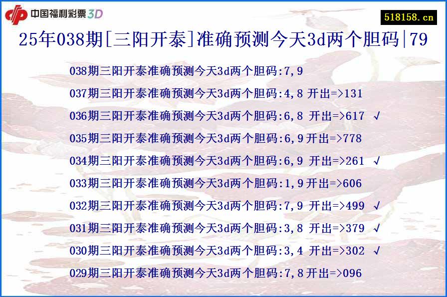 25年038期[三阳开泰]准确预测今天3d两个胆码|79