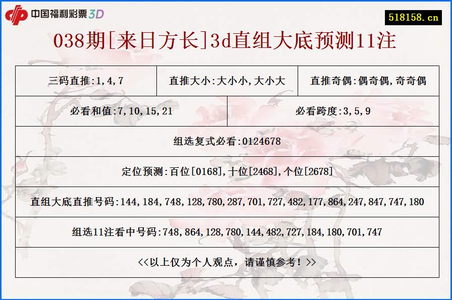 038期[来日方长]3d直组大底预测11注