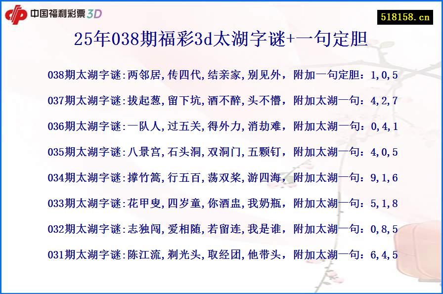 25年038期福彩3d太湖字谜+一句定胆