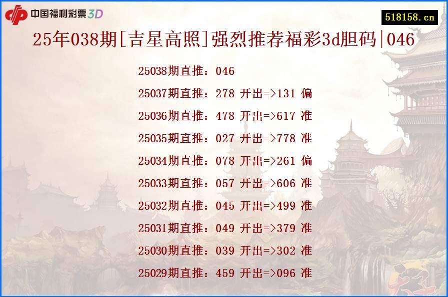 25年038期[吉星高照]强烈推荐福彩3d胆码|046