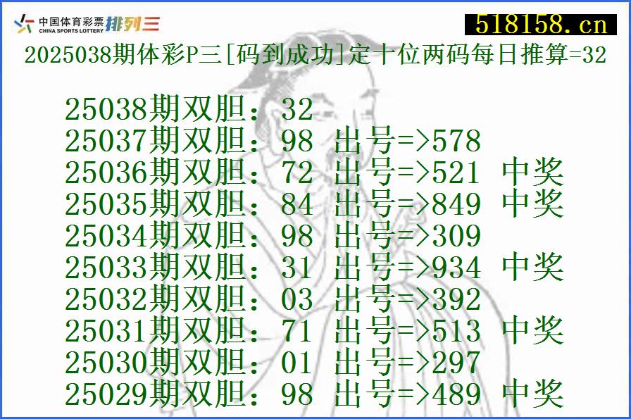 2025038期体彩P三[码到成功]定十位两码每日推算=32
