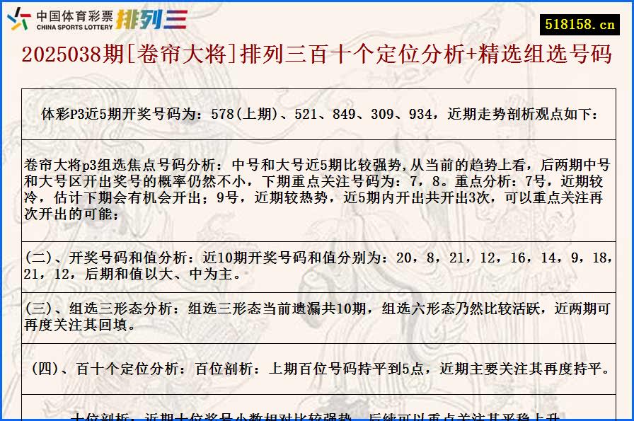 2025038期[卷帘大将]排列三百十个定位分析+精选组选号码