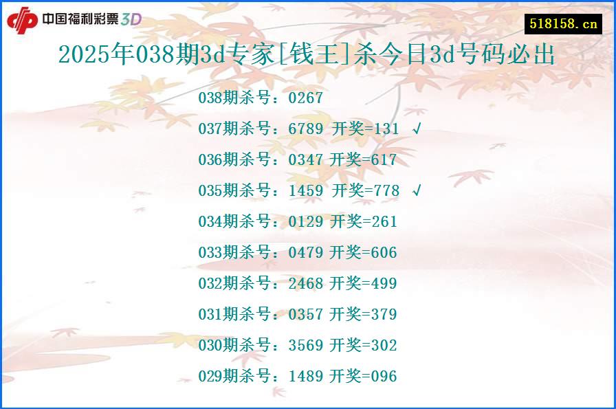 2025年038期3d专家[钱王]杀今日3d号码必出