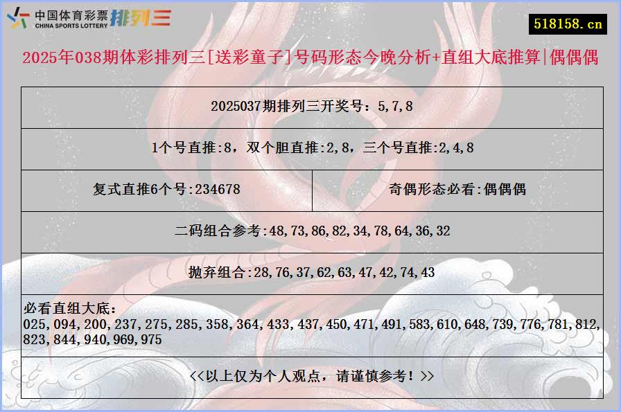 2025年038期体彩排列三[送彩童子]号码形态今晚分析+直组大底推算|偶偶偶