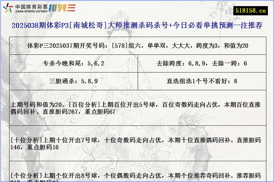 2025038期体彩P3[南城松哥]大师推测杀码杀号+今日必看单挑预测一注推荐
